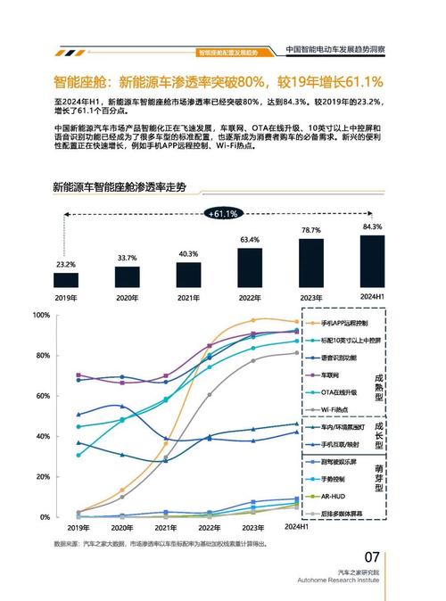 深圳273起亚对未来市场的预测，名爵汽车品牌文化的传播